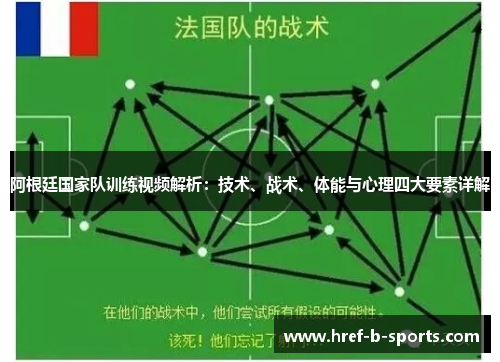 阿根廷国家队训练视频解析：技术、战术、体能与心理四大要素详解