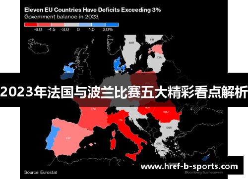 2023年法国与波兰比赛五大精彩看点解析 2023年法国与波兰比赛五大精彩看点解析