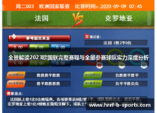 全景解读2023欧国联完整赛程与全部参赛球队实力深度分析 全景解读2023欧国联完整赛程与全部参赛球队实力深度分析