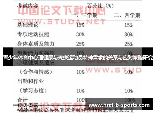 青少年体育中心理健康与残疾运动员特殊需求的关系与应对策略研究