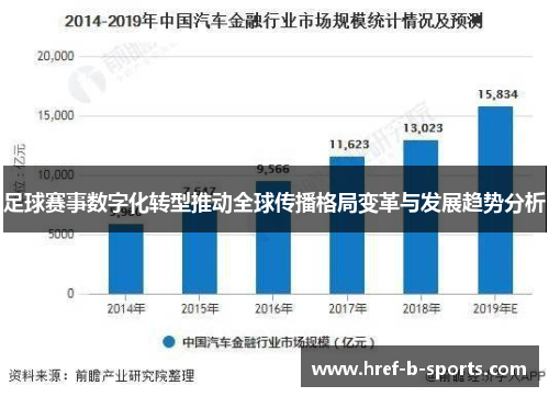 足球赛事数字化转型推动全球传播格局变革与发展趋势分析