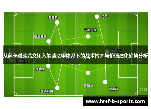 从萨卡对阵尤文切入解读法甲体系下的战术博弈与价值演化趋势分析 从萨卡对阵尤文切入解读法甲体系下的战术博弈与价值演化趋势分析